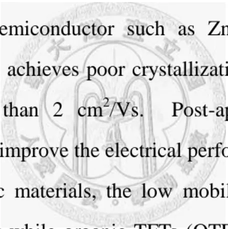 Table  2.2  summarizes  the  representative  work  of  flexible  TFTs  on  plastic to date, kinds of popular materials and common substrates included