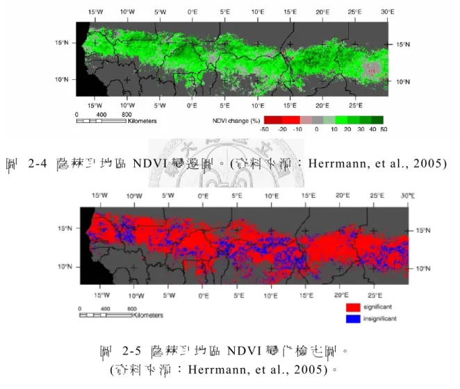 圖  2-4 薩 赫 耳 地 區 NDVI 變 遷 圖 。 (資 料 來 源 ： Herrmann, et al., 2005) 