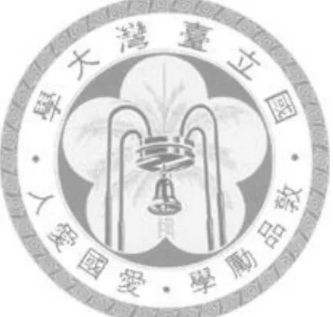 圖 5-19  台灣歷年電價趨勢圖 ................................................................................