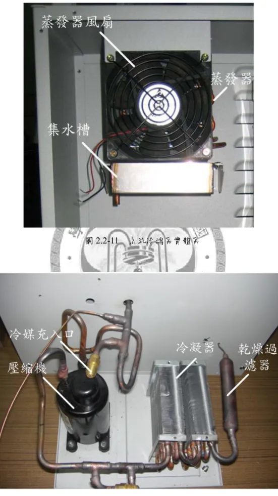 圖 2.2-12  熱端區銲接與充灌冷媒 