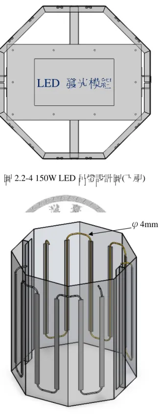 圖 2.2-4 150W LED 吊燈設計圖(下視) 