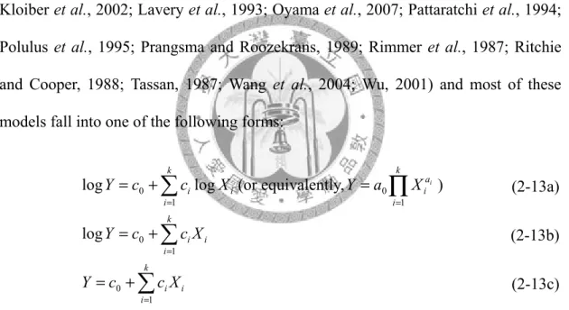 Table 2-6 summarizes reflectance calibration ratios of individual SPOT multispectral  images