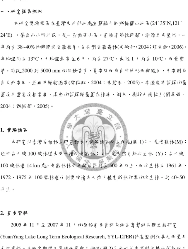 表 1 為本研究期間，影響本研究樣區之歷史颱風資料。2006 年本樣區主要受 1 個颱風侵襲；2007 年影響本樣區之颱風有 4 個。 