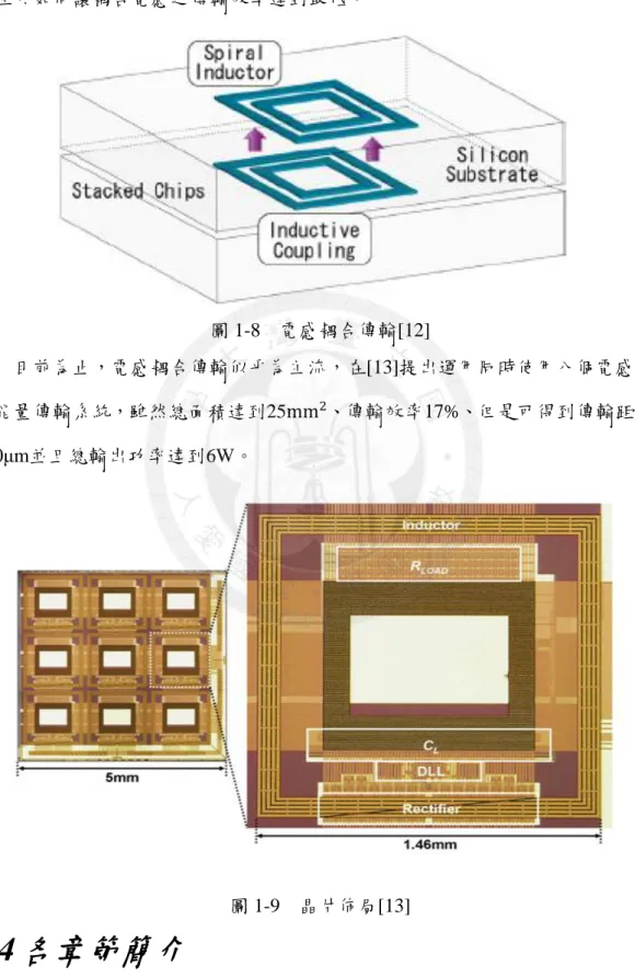 圖 1-8  電感耦合傳輸[12]  目前為止，電感耦合傳輸似乎為主流，在[13]提出運用同時使用八個電感耦 合能量傳輸系統，雖然總面積達到25   、傳輸效率17%、但是可得到傳輸距離 100μm並且總輸出功率達到6W。  圖 1-9  晶片佈局[13]  1.4  各章節簡介 本論文共分四章。第一章為簡介，介紹基本背景、三維積體電路的種類、無