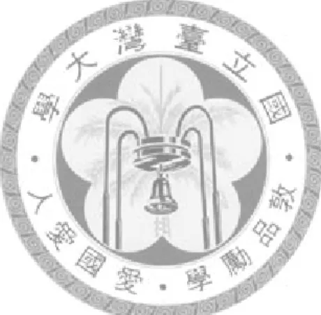 圖 4-15 操作商投入營運成本比例圖 ……………………………………………113  圖 4-16 95 年公有民營焚化廠單位活性炭使用量與戴奧辛排放濃度比較圖 …115  圖 4-17 焚化廠操作商調查成本與估算成本比較圖 ……………………………130  圖 4-18 焚化廠操作商調查成本與估算成本比較圖(續) ………………………131 