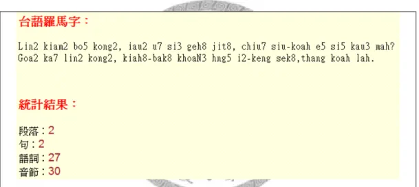 Fig 3 - 11 Result from Online Syllable/Word/Sentence Count System for POJ 