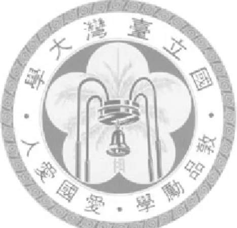 表 1：  台、日分配到一位辯護士的人口數（1921-1940 年）....................................... 25  表 2：職業標準分類系統表（節錄） ..............................................................................