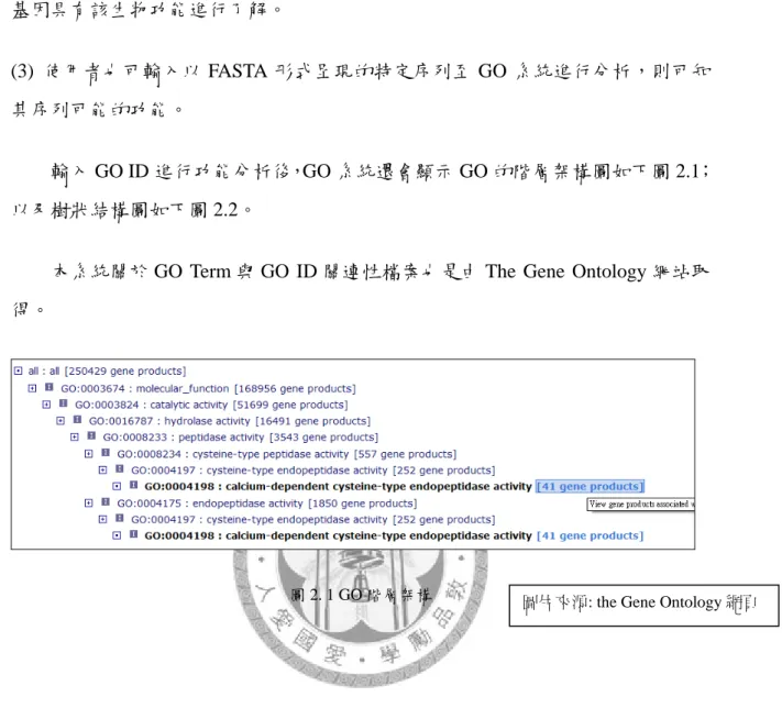 圖 2. 1 GO 階層架構  圖片來源: the Gene Ontology 網頁 