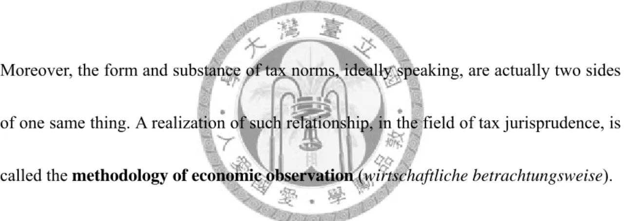 Illustration 6 Relations of tax obligation and basic obligation in Constitution (Third  Layer) 