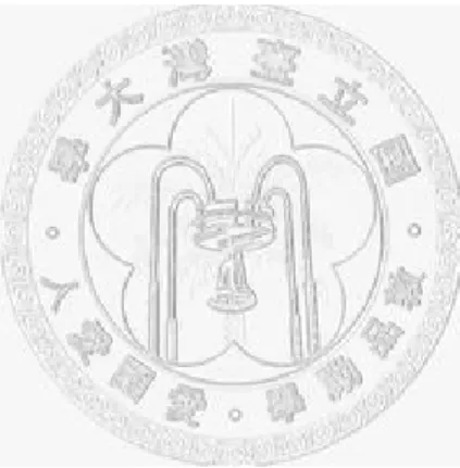 表 4-12  總資產額，設備投資和研發支出影響每股盈餘迴歸結………45  表 4-13  總資產額，設備投資和研發支出影響資產報酬率迴歸結果…46  表 4-14 總資產額，設備投資和研發支出影響股東權益報酬率迴歸結 果……………………………………………………………47  表  5-1  太陽能光電產業廠商資產總額、負債總額、設備投資及研發支 出的財務變動情形……………………………………………48 