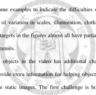 Fig. 1.1 shows some examples to indicate the difficulties of human detection. It  includes a wide range of variation in scales, illumination, clothing, pose, appearance,  and environment