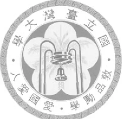 表 3-1 第三波民主化國家轉型初期之轉型正義角色定位與處理途徑 63 