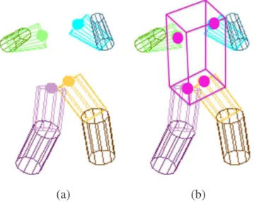 Figure 4.3: Torso prediction with limbs states. The limbs motions estimated at the previ- previ-ous time step are used to provide reliable hypotheses of current torso state.