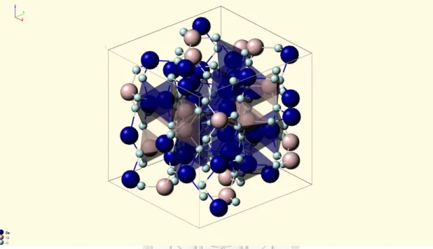 Fig. 2- 13 Crystal structure of willemite unit cell in this diagram represents the positions  of Zn (dark balls), Si (light balls), and O (small balls) ions in this system
