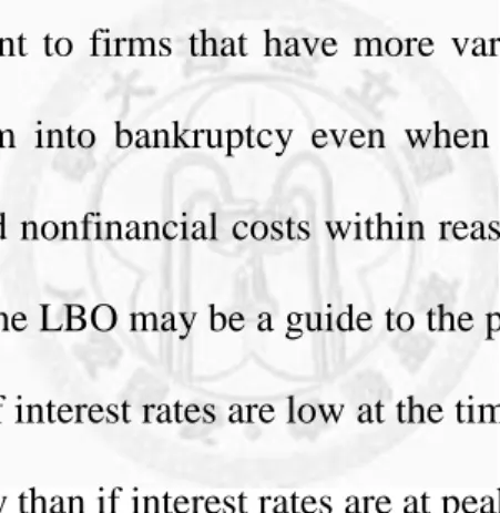 Table 4.3 Long-term debt of Texas Instrument, 2011 