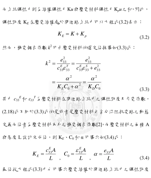 圖  10  壓電結構力電轉換等效模型  而系統彈性力則為結構彈性力 Ku 與壓電材料彈性力 K p u 之和，因此， 彈性勁度 K E 在壓電結構處於閉迴路系統中可以方程式(3.2)表示：  pEKKK                                           (3.2)  然而，機電耦合係數 k 2 可由壓電材料的選定後推導如(3.3)式：  2 33333323333332233ececkEeTES                                