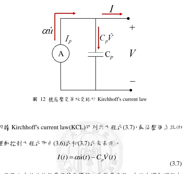 圖  12  穩態壓電等效電路於 Kirchhoff's current law 