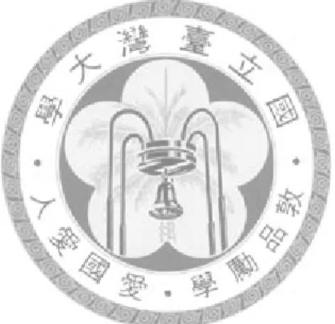 圖 3-19  高屏海底峽谷之 OR1-785 GC2A 及 OR1-851 GCC 岩芯之砂泥比.........47 