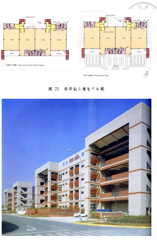 圖  21  標準廠房樓層平面圖 