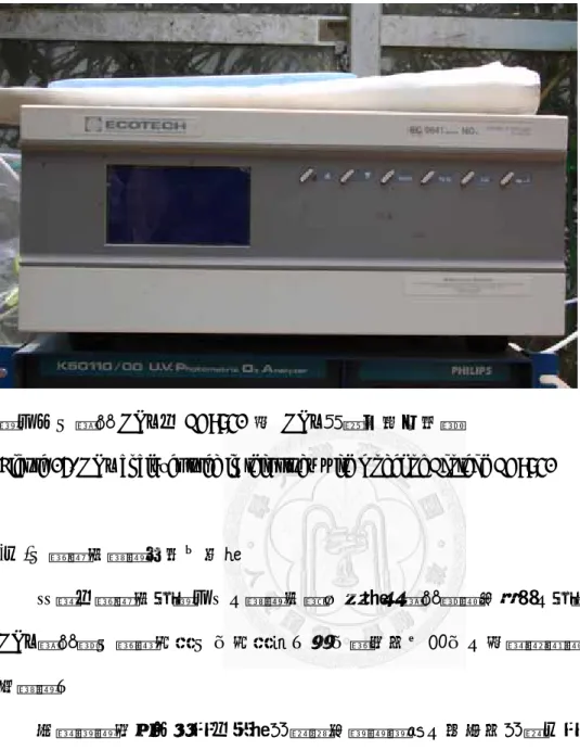 Figure 15. NOx analyzer used in this study with model of Ecotech EC9841 