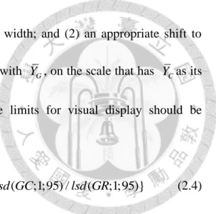 Figure  2.1  lists  the  possible  outcomes  if  both  approaches  are  considered  simultaneously  (EFSA,  2010)