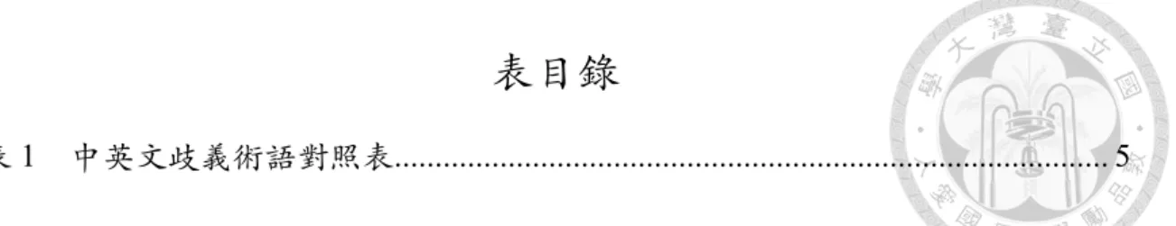 表 1 中英文歧義術語對照表.......................................................................................