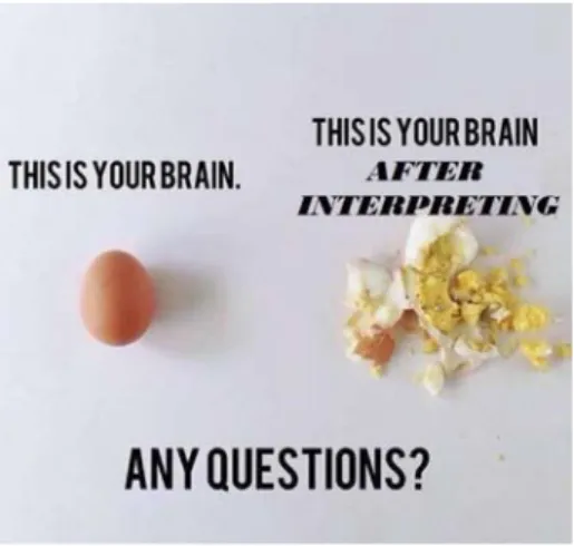 Figure 4. Brain before and after interpreting. This figure illustrates how cognitively  demanding interpreting may be
