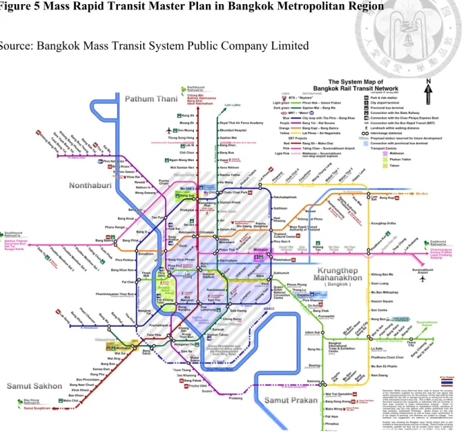 Figure 5 Mass Rapid Transit Master Plan in Bangkok Metropolitan Region 