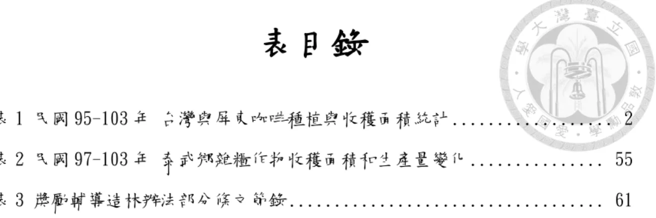 表 1 民國 95-103 年 台灣與屏東咖啡種植與收穫面積統計 .................. 2  表 2 民國 97-103 年 泰武鄉雜糧作物收穫面積和生產量變化 ..............