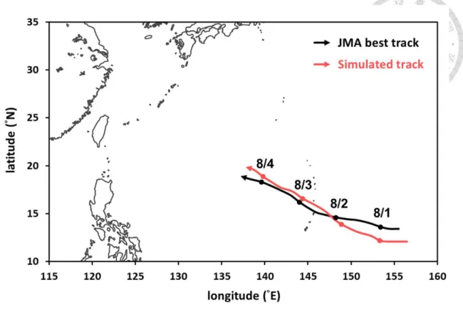 圖 3.2    蘇迪勒颱風之 WRF 模擬路徑(紅線)與日本氣象廳最佳路徑(黑線)的比對。