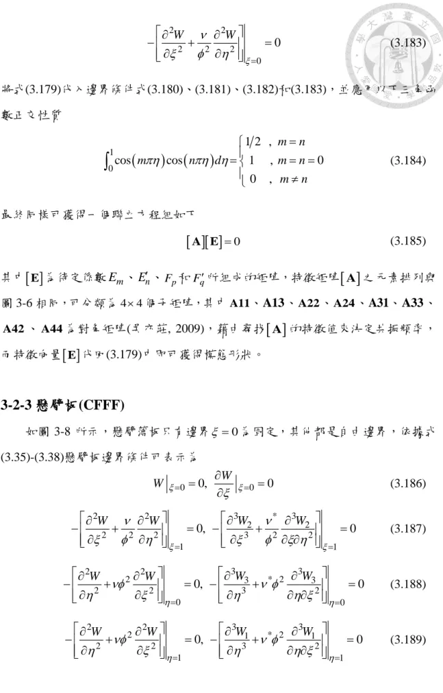 圖 3-6 相同，可分類為 4 4  個子矩陣，其中 A11 、A13、 A22 、 A24 、A31、A33、