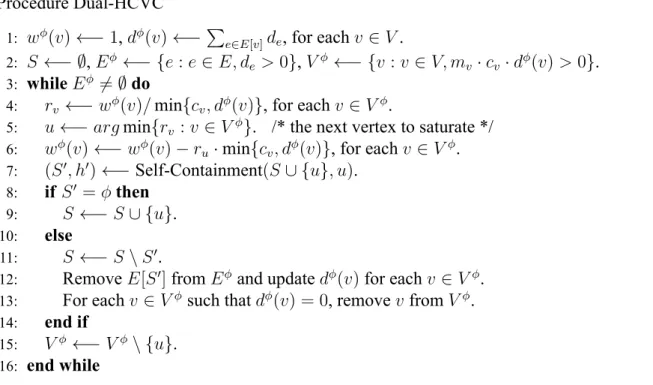 Figure 4.1: A pseudo-code for our Dual-HCVC process.