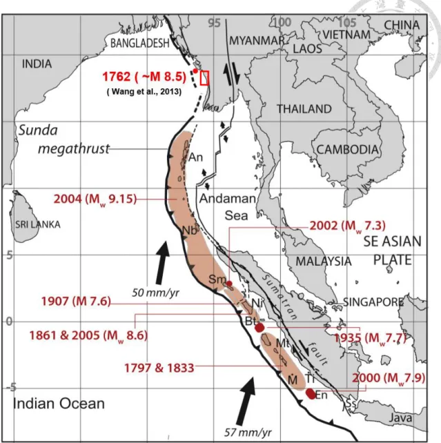 圖 1-2、巽它大型逆衝帶自 17 世紀至今發生之地震位置及其規模。根據 Wang et  al. (2013)，緬甸西海岸外海地區於 1762 年發生規模約為 8.5 的地震。因此本研究 選定紅框處為研究區域。 （修改自 Natawidjaja et al., 2007） 