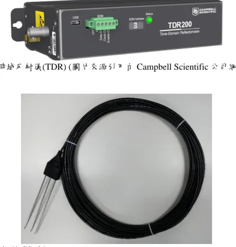 Fig. 3.1  時域反射儀(TDR) (圖片來源引用自 Campbell Scientific 公司網站) 
