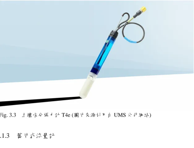 Fig. 3.3  土壤水分張力計 T4e (圖片來源引用自 UMS 公司網站) 