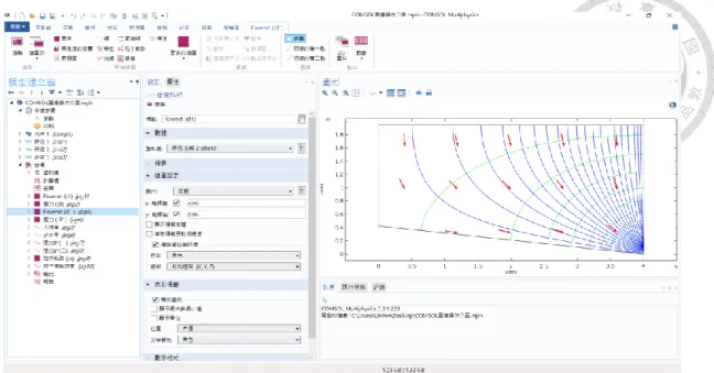 Fig. 4.1  COMSOL 圖像操作介面  地下水模組乃基於地下水流動來分析地球物理現象。該模組可以應用於模擬 多孔介質中的地下水流動、廢料與污染物在土壤中的擴散、油與氣體的流動，以及 由於地下水開發所造成的地層下陷等現象。在本研究中用來模擬地下水流動的控 制方程式為理查方程式。能夠模擬地下水在變飽和或完全飽和土層中的流動情況， 同時施以粒子追蹤，得到土層表面的入滲率、土層內的壓力分佈以及地下水在土層 中的停留時間。  4.1.2  有限元素法 