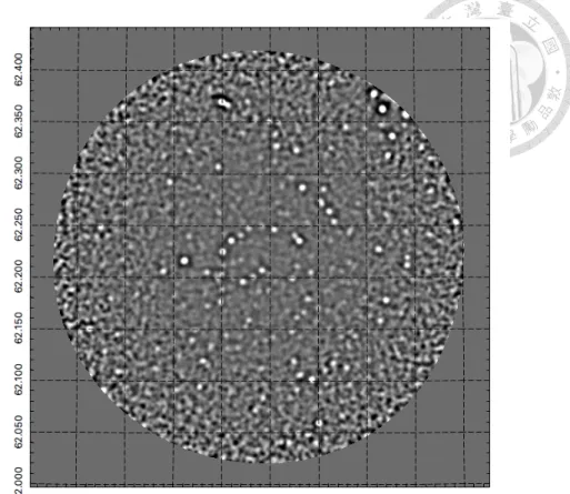 Figure 2.1: (a) GOODS-N 850 µm matched-filter S/N image. (b) GOODS-S 850 µm matched-filter S/N image.