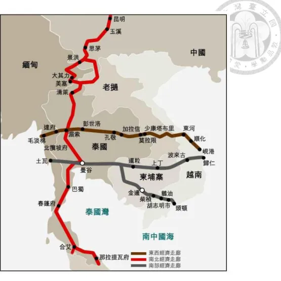 圖 3-2：東西、南北、南部三條經濟走廊分布圖  資料來源：香港貿易發展局經貿研究  根據 2011 年「中國參與大湄公河次區域經濟合作國家報告」資料，如表 3-1 所顯示，透過 GMS 合作機制，中國一方面提供資金，另一方面也透過參與交通、 能源、農業、人力開發、公共衛生、貿易與投資等各個領域的援外方案，多面向 地擴大、深化彼此之間的合作關係。其中，中國投注最多心力的部分莫過於交通 項目，因中國的意圖是希望能夠透過鐵公路系統縮短彼此物理距離，促進貿易與 人力往來的便捷化，緊密連結中國與東協。 