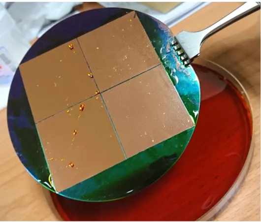 Fig. 3-8  Wet etching process to remove the copper sacrificial layer. 