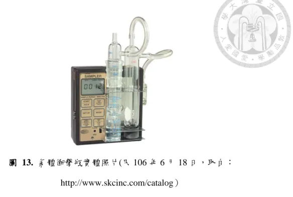 圖  13.  氣體衝擊瓶實體照片(民 106 年 6 月 18 日，取自：