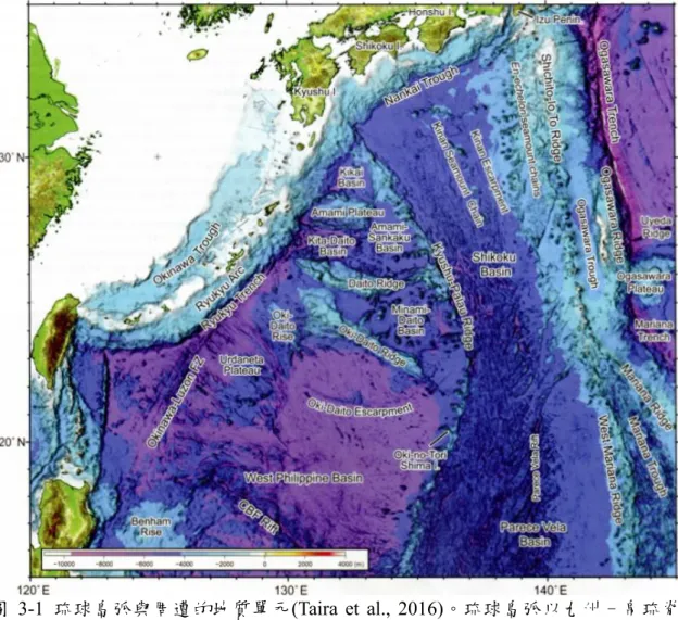 圖 3-1  琉球島弧與周遭的地質單元(Taira  et  al.,  2016)。琉球島弧以九州–帛琉脊 (Kyushu-Palau Ridge)為北界，菲律賓海板塊上散佈著現今已未活動的洋脊、島弧與 海盆等地質單元(Hilde and Lee, 1984)。 