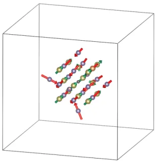 Figure 3.6: Structural relaxation of a 4 × 4 × 4 SC in the presence of a V Ge and a S Sb .
