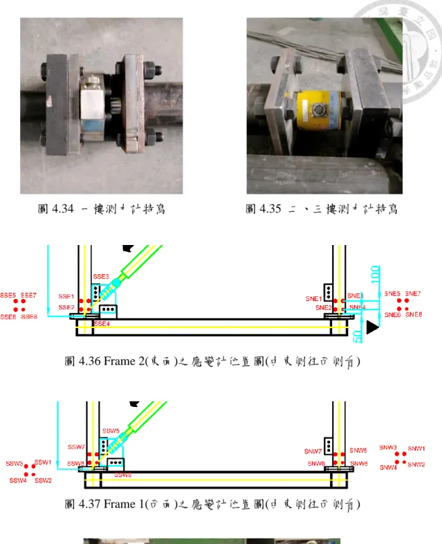 圖 4.34  一樓測力計特寫  圖 4.35  二、三樓測力計特寫 