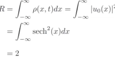 Table 1: Errors between the exact solution and the numerical solution in example 1.