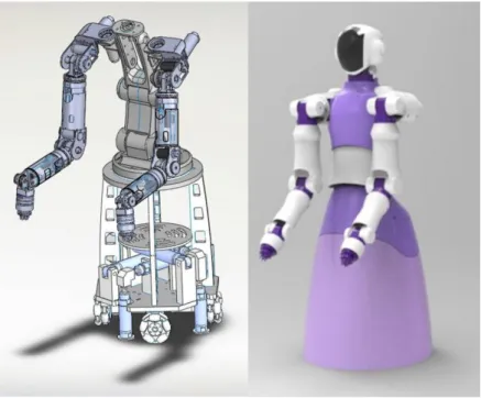 Fig. 2-2  The anthropomorphic dual arm robot which we are developing. 
