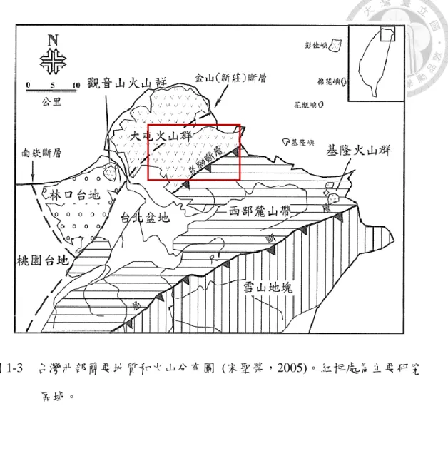 圖 1-3    台灣北部簡要地質和火山分布圖  (宋聖榮，2005)。紅框處為主要研究                    區域。 