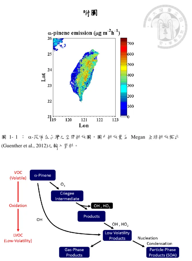 圖 1-  1  ：  -蒎烯在台灣之空間排放圖，圖中排放量為 Megan 全球排放模式 (Guenther et al., 2012)之輸入資料。 