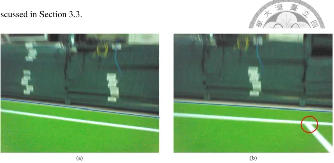 Figure 4.1: The comparison of two images with different compositions of the field lines by using the histogram-based method.