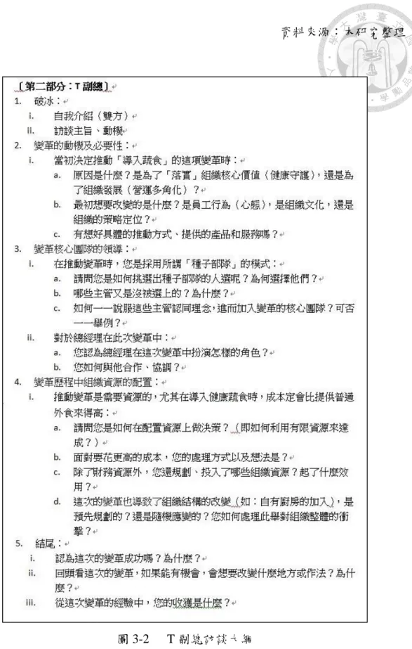 圖 3-2  T 副總訪談大綱 