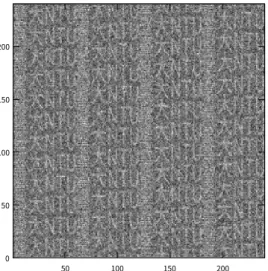 Figure 3.8: A 240x240 noisy image with the pattern in Figure 3.6. The added noise is white Gaussian with SNR=3db